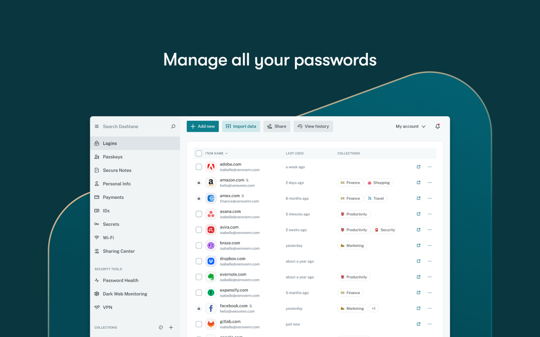 Share Dashlane Without Sharing Master Password