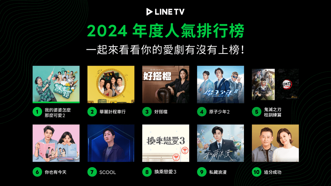 无需分享密码即可共享 Line TV