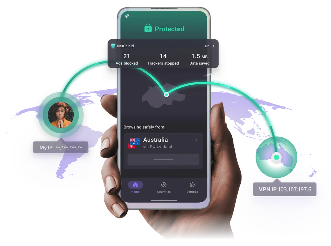 Share Proton Without Sharing Passwords