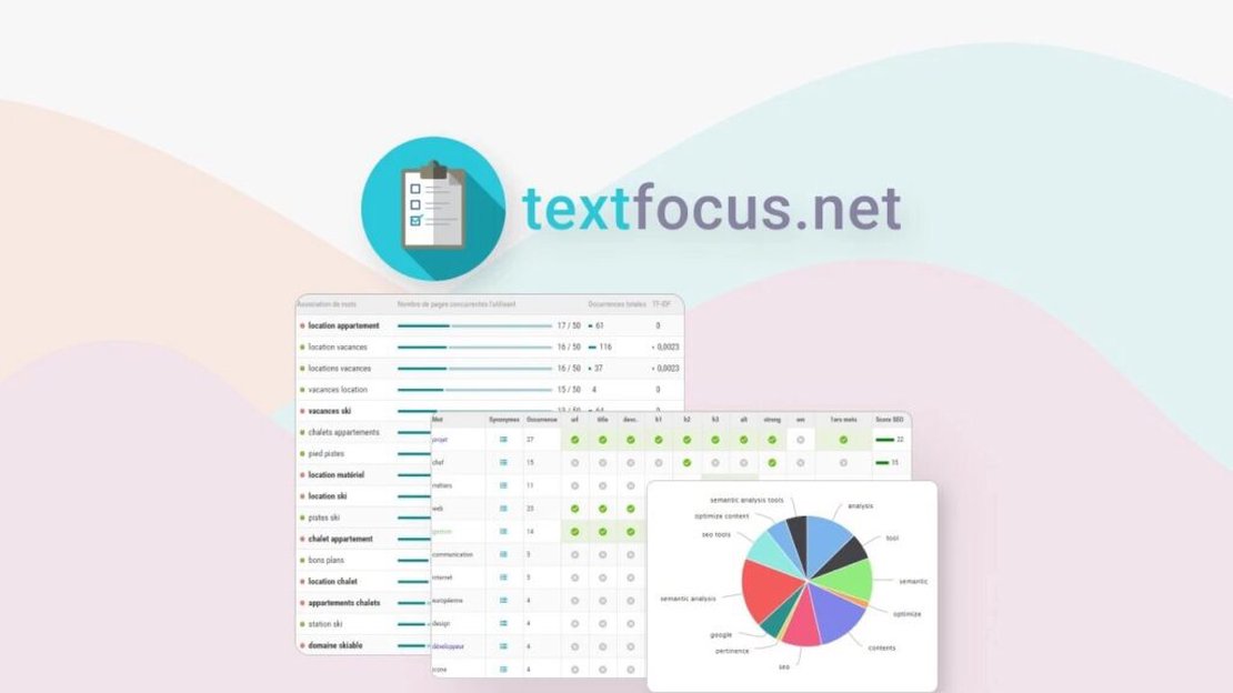 Share Textfocus Without Sharing Passwords