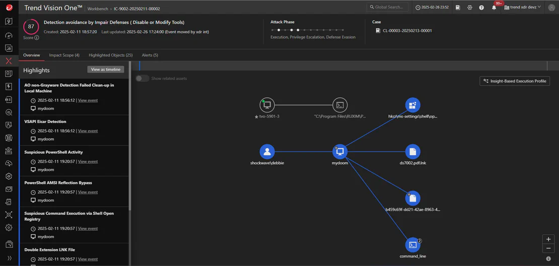 Делитесь Trend Micro без передачи паролей