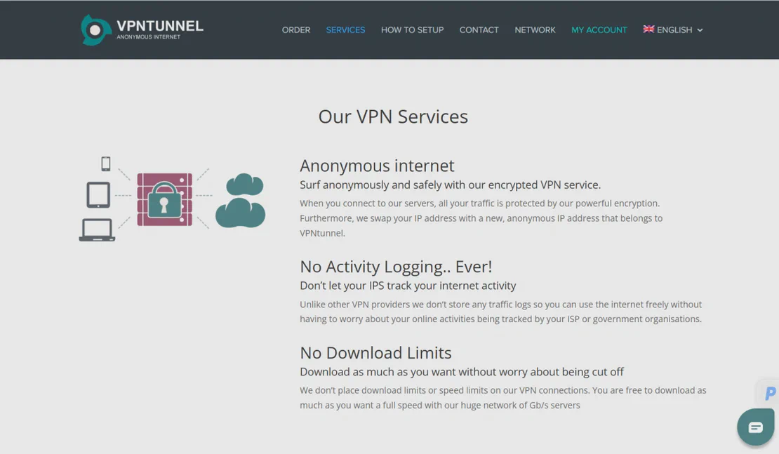 แชร์ VPN Tunnel โดยไม่ต้องเปิดเผยรหัสผ่าน