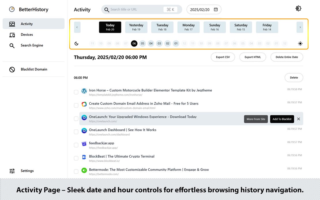 Domine seu Histórico de Navegação