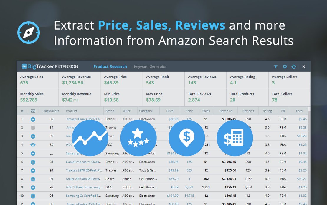 Effortless Amazon Product Research