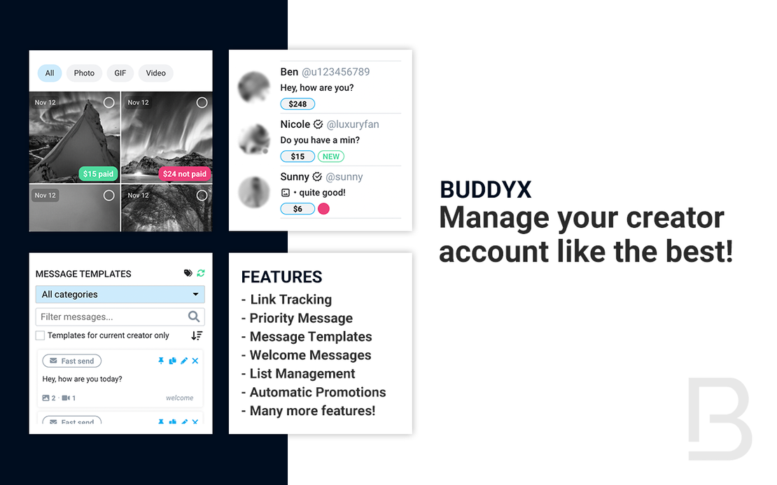 การจัดการ OnlyFans ระดับมืออาชีพ