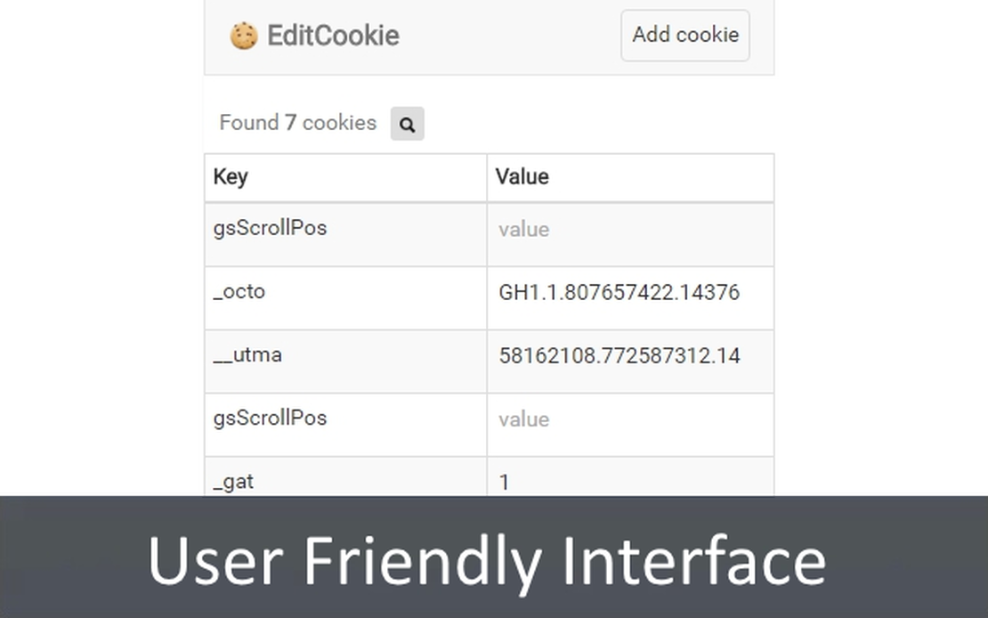 Effortless Cookie Management