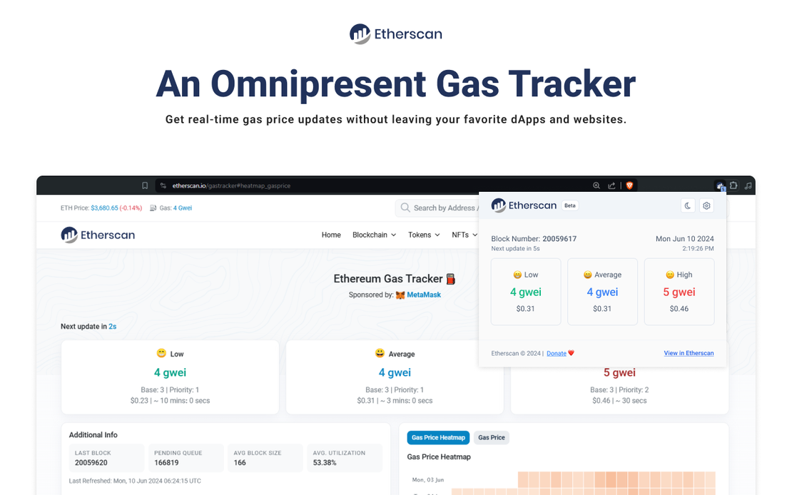Effortless Ethereum Gas Tracking