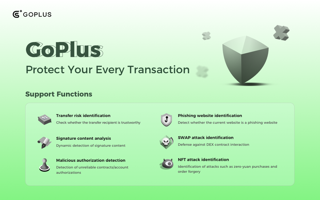 Защитите каждую транзакцию