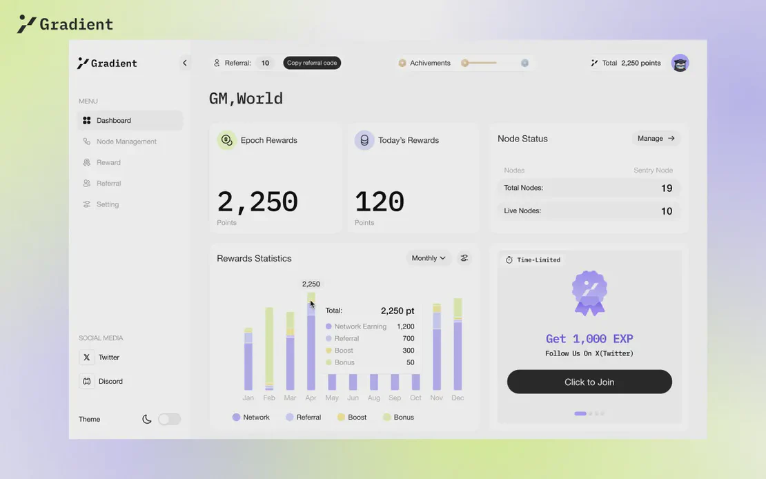 Extension Demo