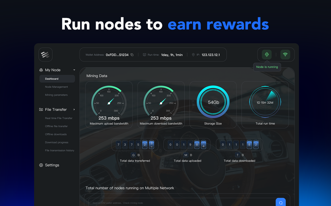 Effortless Rewards on Multiple Network