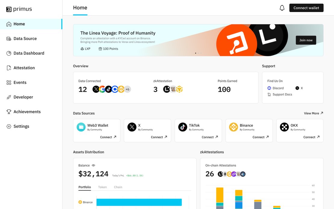 Безшовна міграція даних