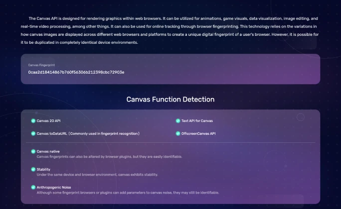 Canvas Fingerprint Detection