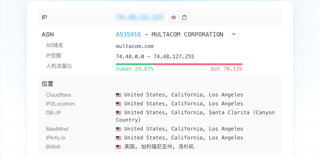 IPPure: Інструмент для перевірки чистоти IP та ризиків фроду