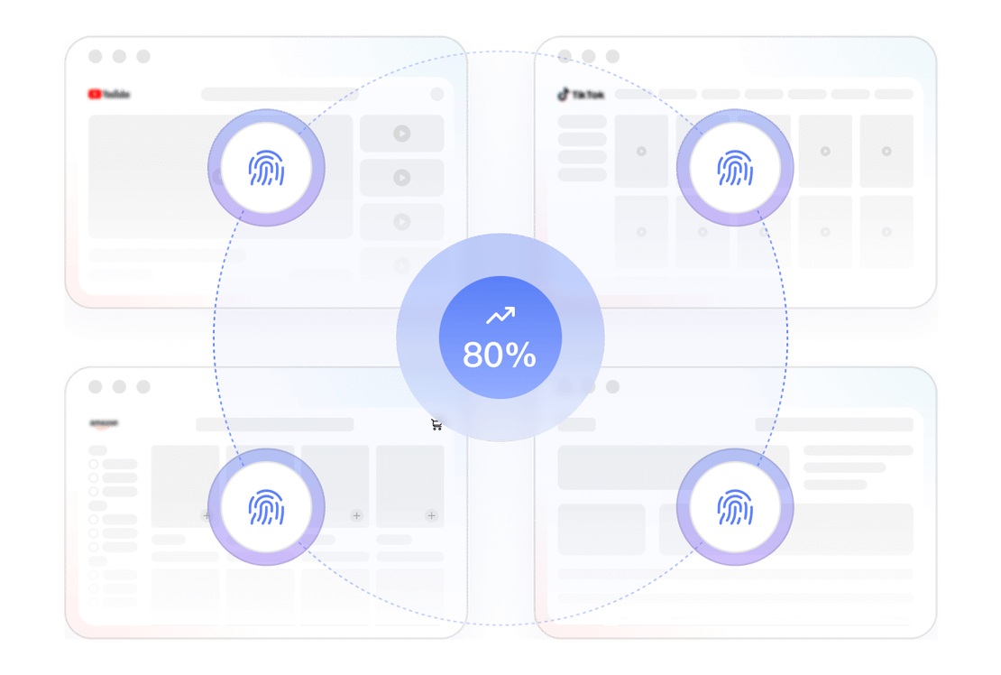 Boost productivity with isolated Gmail profiles.