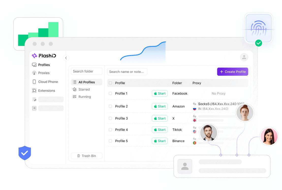 Prevent Gmail Account Association & Bans