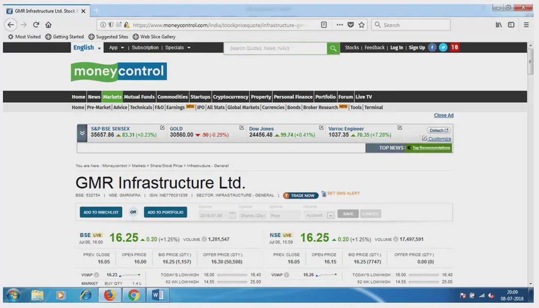 Multiple MoneyControl Accounts