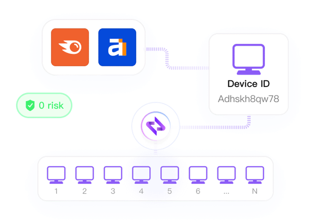Обход ограничений на общий вход