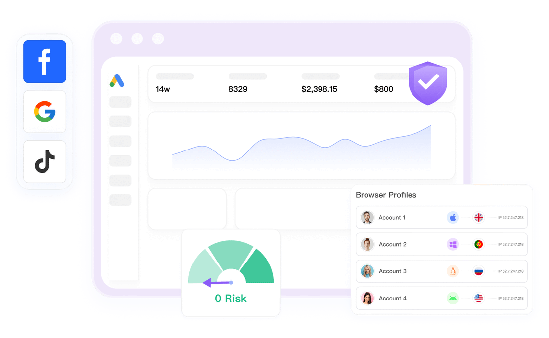 Scale Ad Accounts Without Risk
