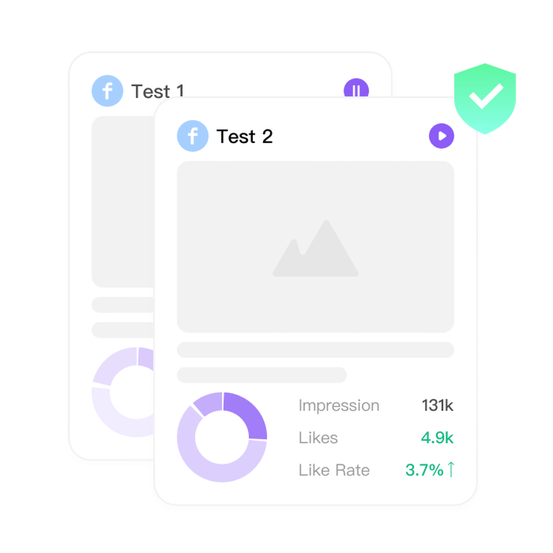 Test Without Account Penalties