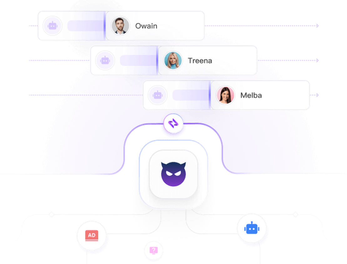 Bypass Affiliate Tracking Barriers