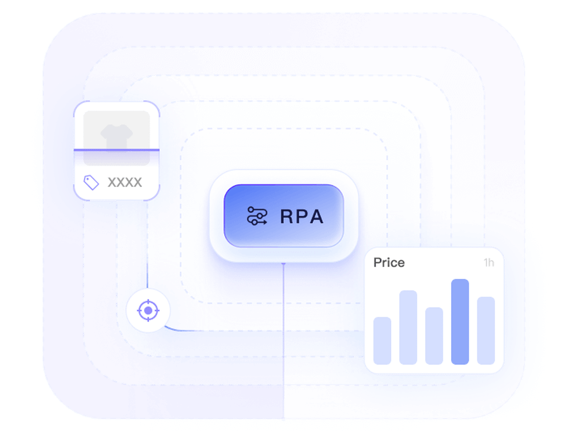 Gain a Competitive Edge, Automatically