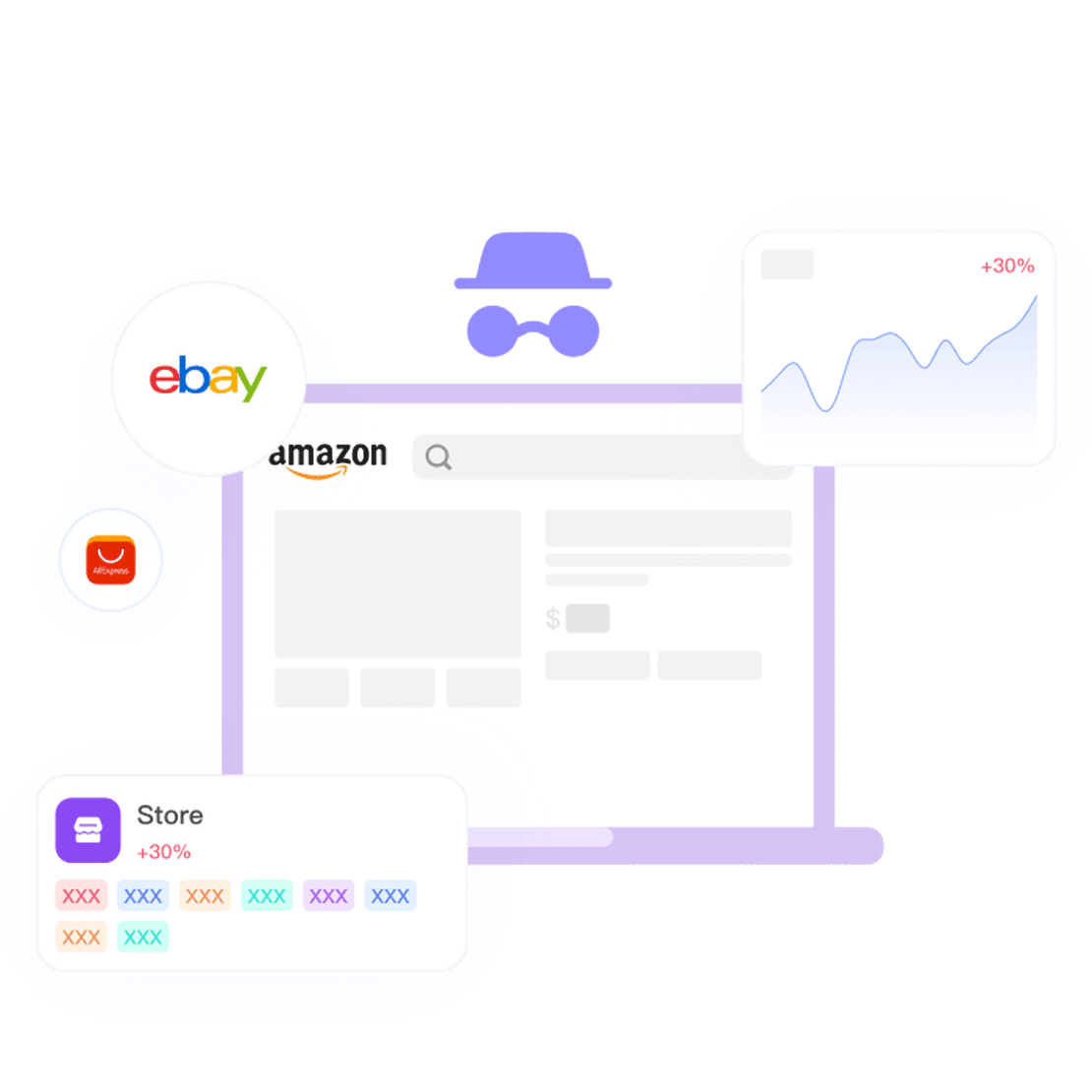 Research Without a Trace