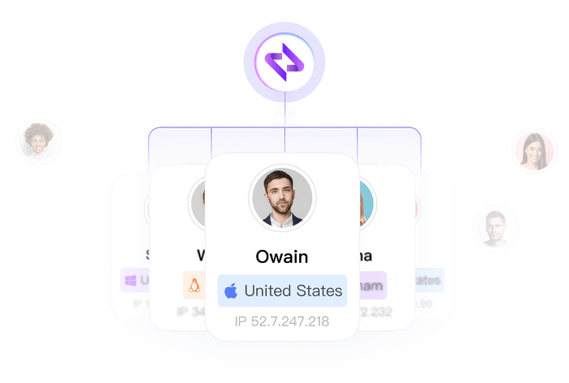 Create Truly Human Profiles