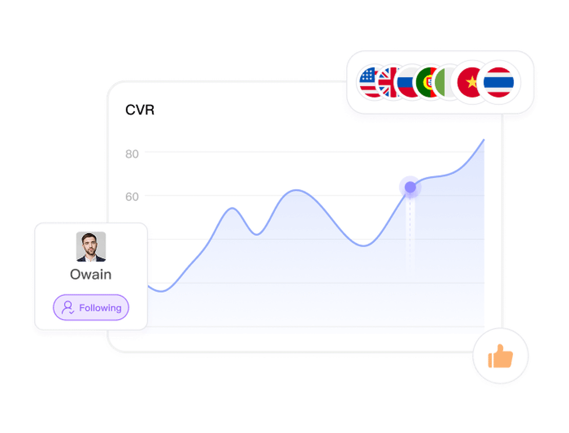 Optimize Conversion Rates Across Regions