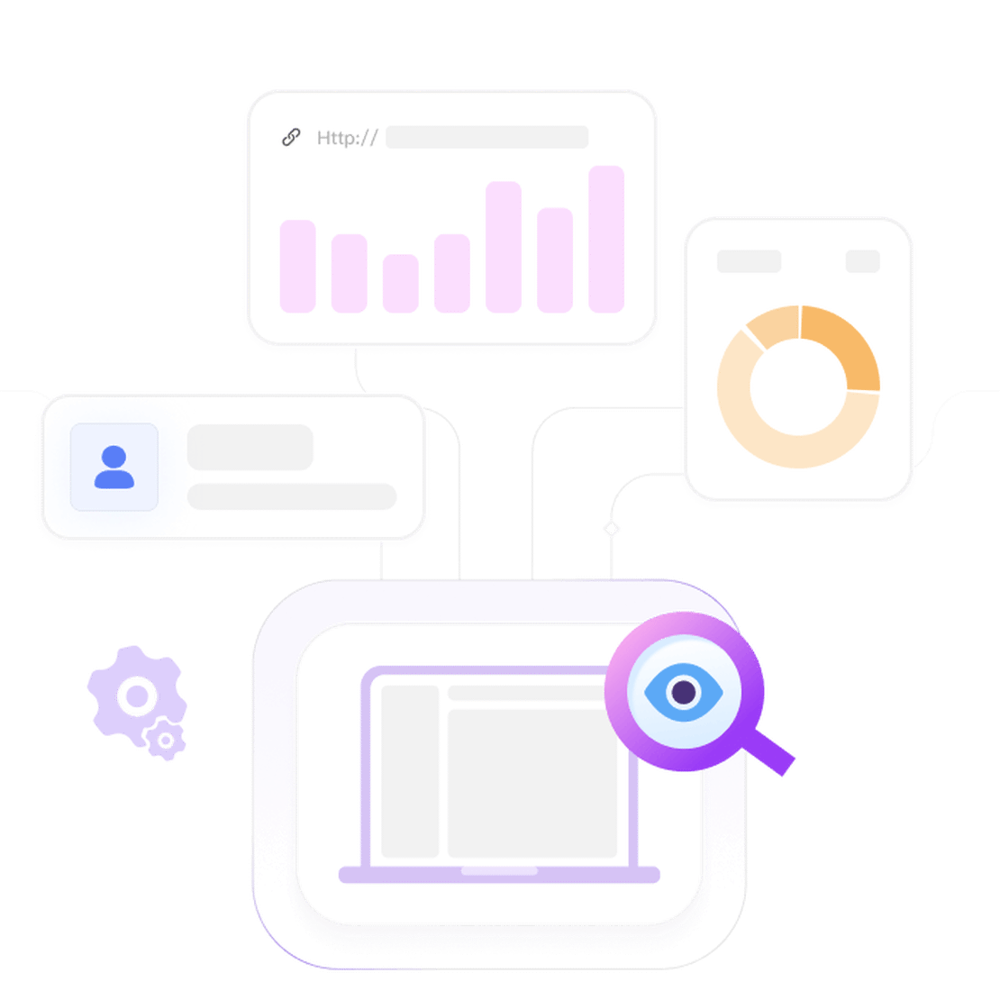 Automate Traffic Operations