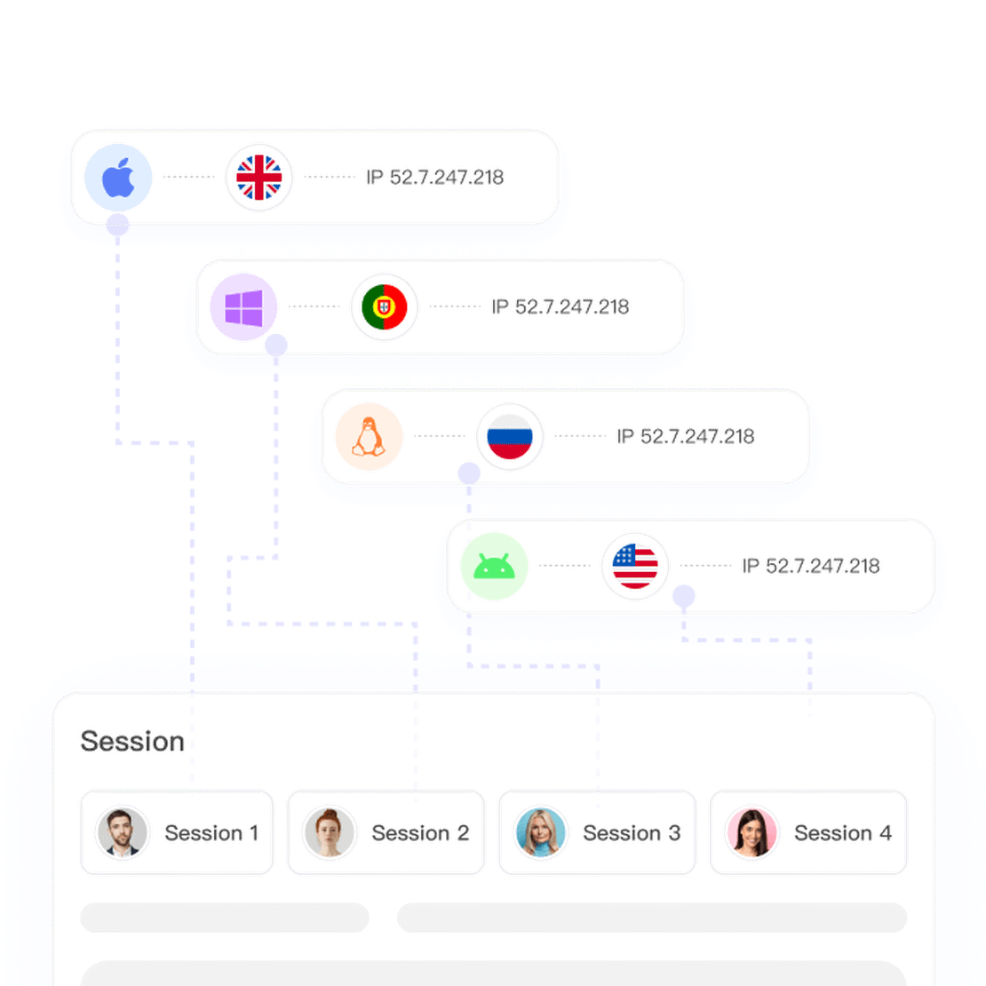 Unique Identity, Unlimited Data